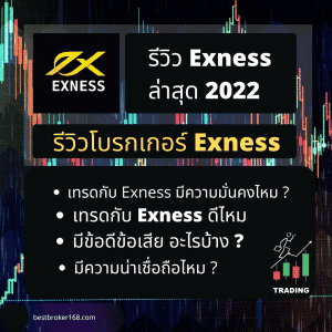Exness recommends Exness introduction Trade with Exness good or not with Adti 2022