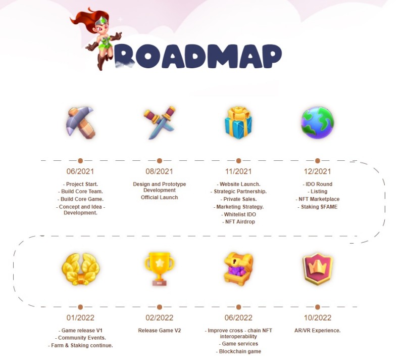 Farm Me เกมส์ปลูกผักที่พร้อมเป็นโลกทั้งใบให้กับคุณ