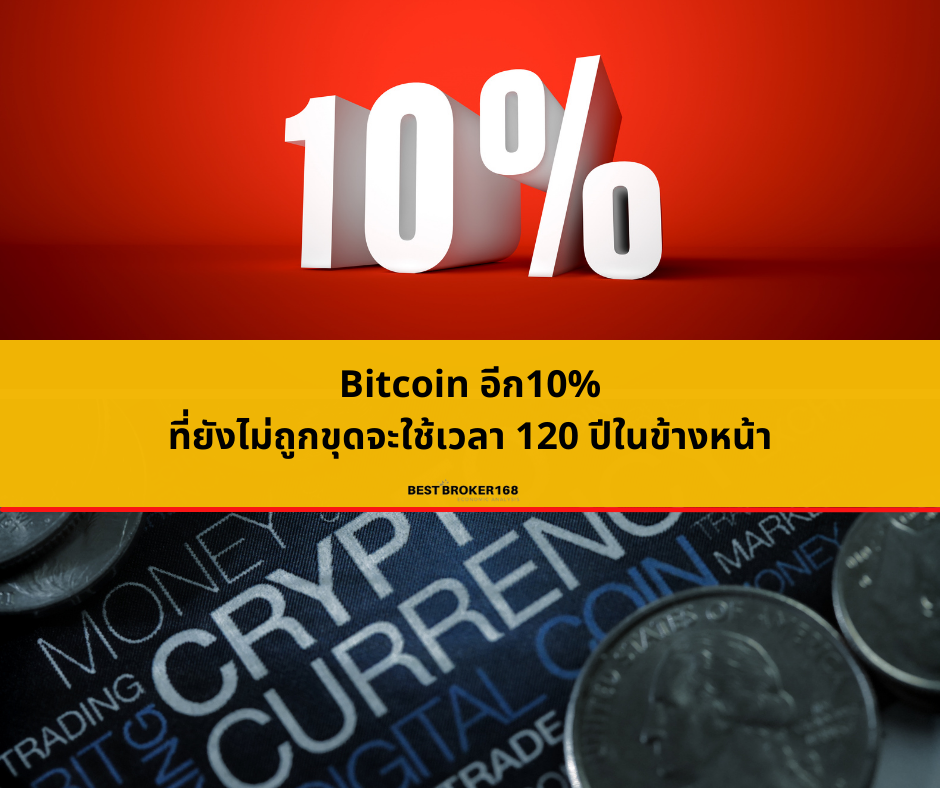 Bitcoin อีก10% ที่ยังไม่ถูกขุดจะใช้เวลา 120 ปีในข้างหน้า