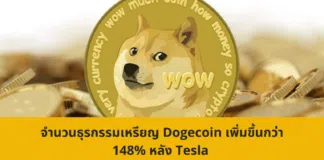 จำนวนธุรกรรมเหรียญ Dogecoin เพิ่มขึ้นกว่า 148% หลัง Tesla