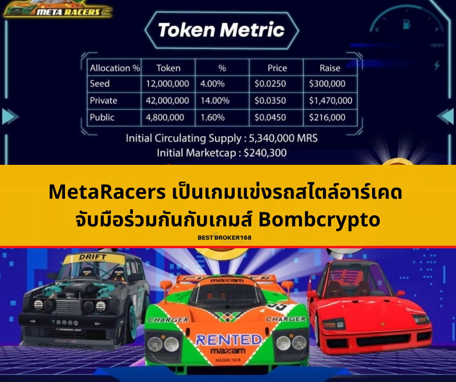 MetaRacers เป็นเกมแข่งรถสไตล์อาร์เคด จับมือร่วมกันกับเกมส์ Bombcrypto