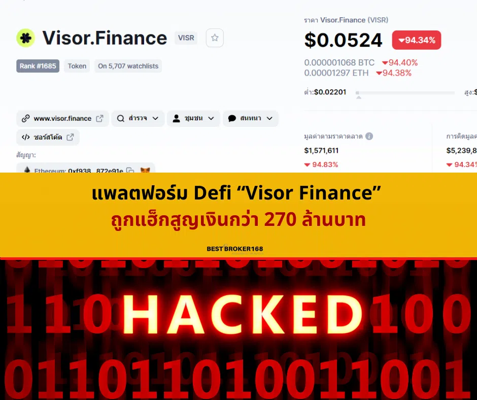 แพลตฟอร์ม Defi “Visor Finance” ถูกแฮ็กสูญเงินกว่า 270 ล้านบาท