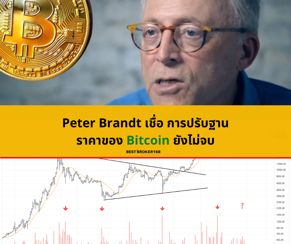 Peter Brandt เชื่อ การปรับฐานราคาของ Bitcoin ยังไม่จบ