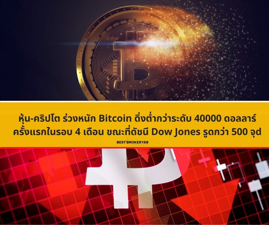 หุ้น-คริปโต ร่วงหนัก Bitcoin ดิ่งต่ำกว่าระดับ 40000 ดอลลาร์