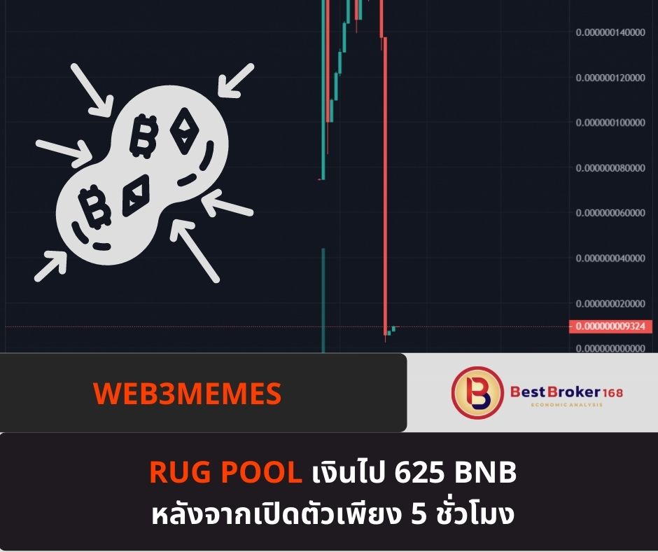 Web3Memes Rug Pool เงินไป 625 BNB หลังจากเปิดตัวเพียง 5 ชั่วโมง