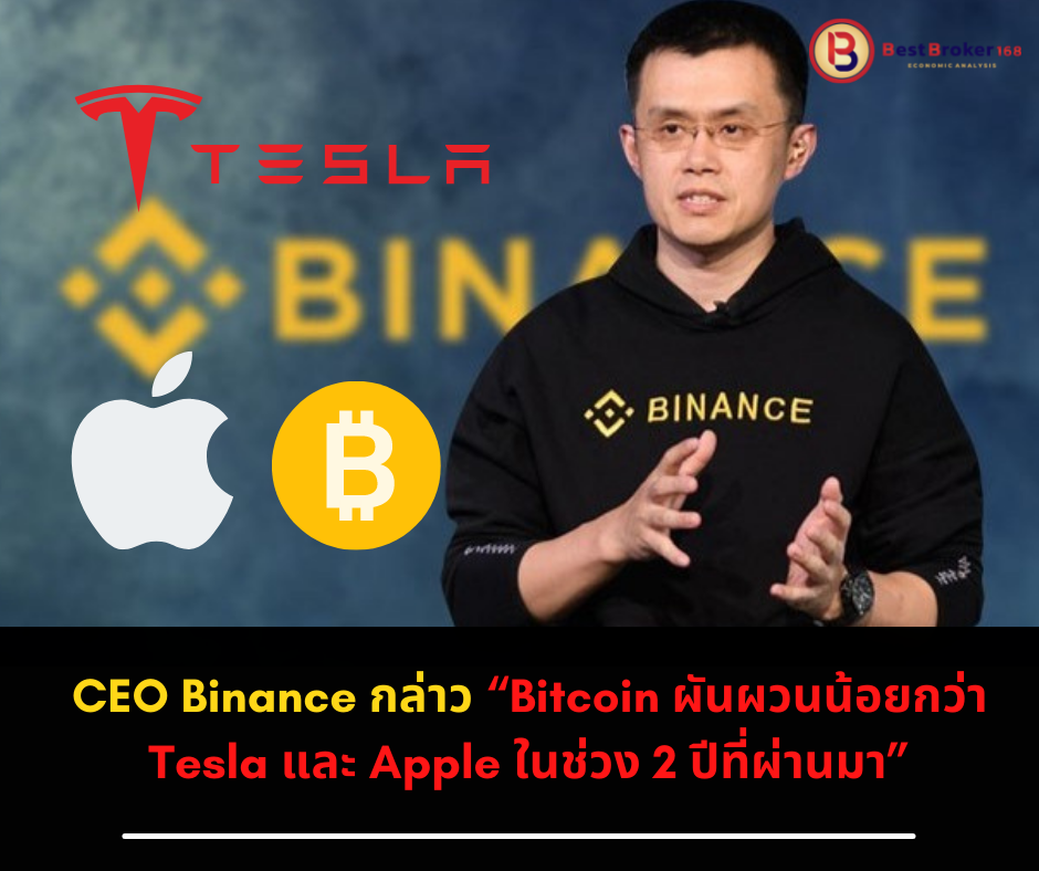 CEO Binance กล่าว “Bitcoin ผันผวนน้อยกว่า Tesla และ Apple ในช่วง 2 ปีที่ผ่านมา”