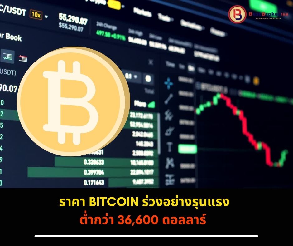 ราคา Bitcoin ร่วงอย่างรุนแรงต่ำกว่า 36,600 ดอลลาร์ 