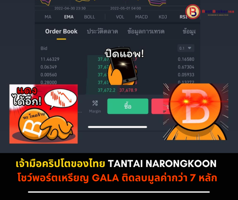 Tantai Narongkoon เจ้ามือคริปโตของไทย  โชว์พอร์ตเหรียญ GALA ติดลบมูลค่ากว่า 7 หลัก