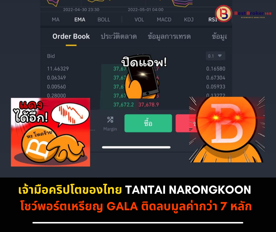 เจ้ามือคริปโตของไทย Tantai Narongkoon โชว์พอร์ตเหรียญ GALA ติดลบมูลค่ากว่า 7 หลัก