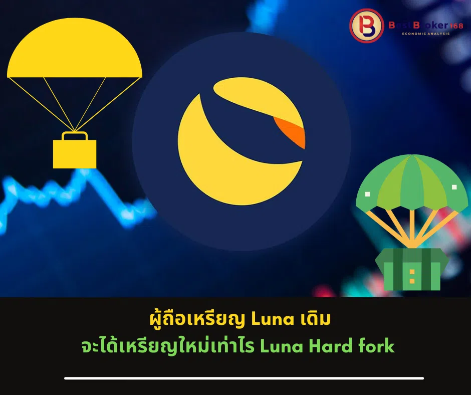 ผู้ถือเหรียญ Luna เดิม จะได้เหรียญใหม่เท่าไร Luna Hard fork