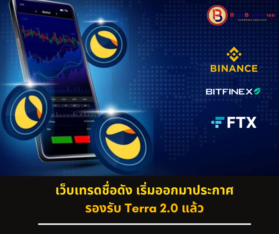 เว็บเทรดชื่อดัง เริ่มออกมาประกาศรองรับ Terra 2.0 แล้ว