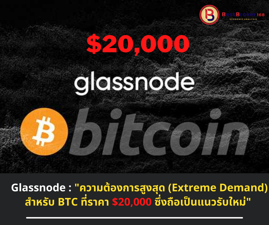 Glassnode : "ความต้องการสูงสุด (Extreme Demand) สำหรับ BTC ที่ราคา $20,000 ซึ่งถือเป็นแนวรับใหม่"
