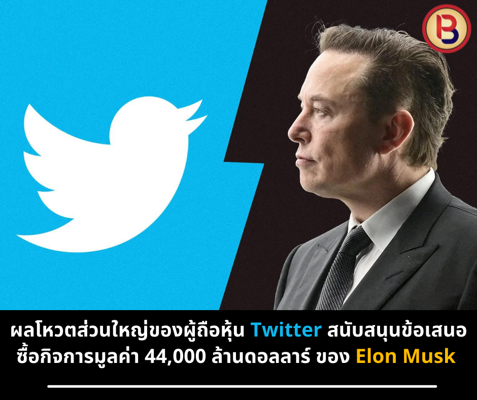 ผลโหวตส่วนใหญ่ของผู้ถือหุ้น Twitter สนับสนุนข้อเสนอซื้อกิจการมูลค่า 44,000 ล้านดอลลาร์ ของ Elon Musk