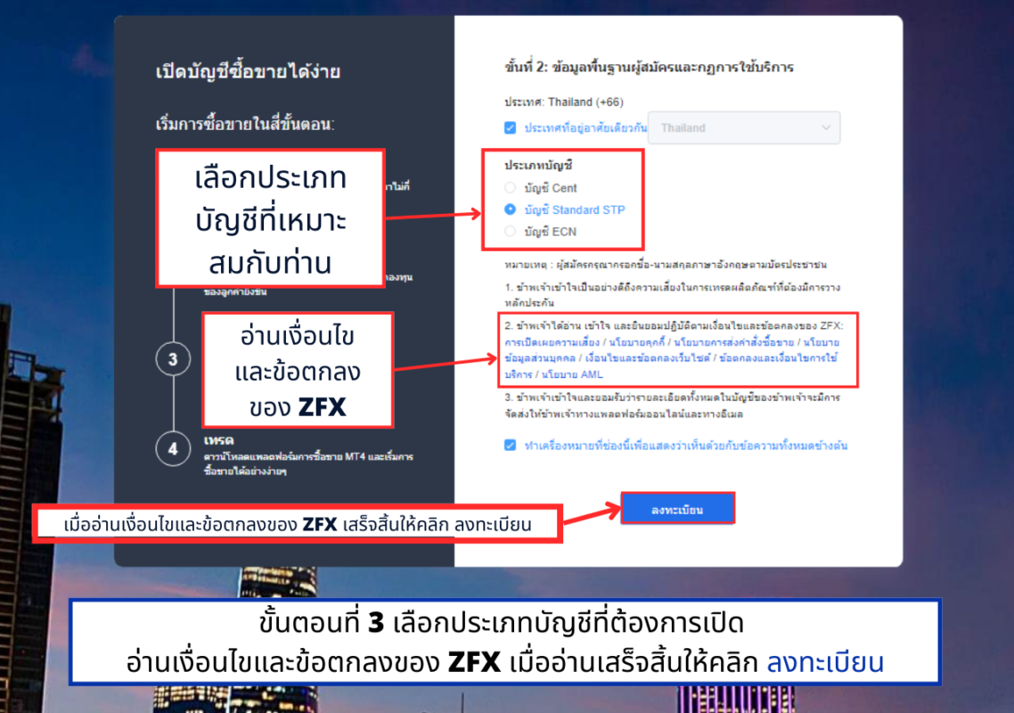 สมัคร ZFX ขั้นตอนที่ 3 เลือกประเภทบัญชีที่ต้องการเปิด