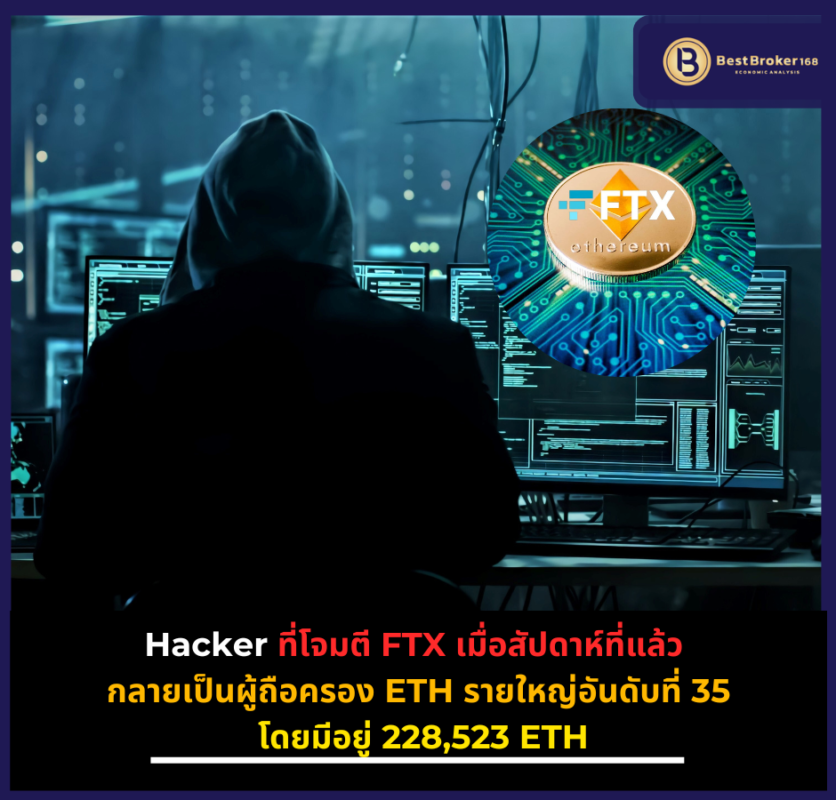 Hacker FTX กลายเป็นผู้ถือครอง ETH รายใหญ่อันดับที่ 35