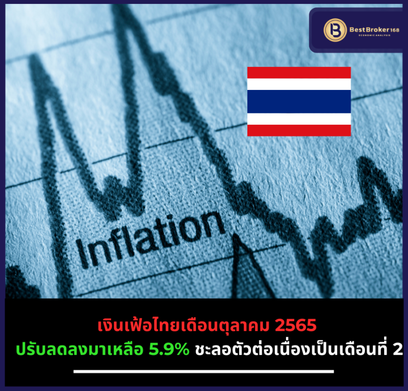 เงินเฟ้อไทยเดือนตุลาคม 2565 ปรับลดลงมาเหลือ 5.9% ชะลอตัวต่อเนื่องเป็นเดือนที่ 2