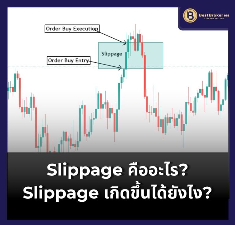 Slippage คืออะไร? Slippage เกิดขึ้นได้ยังไง?