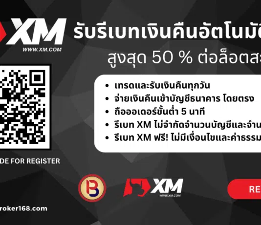 Cashback Forex 50% Rebate XM