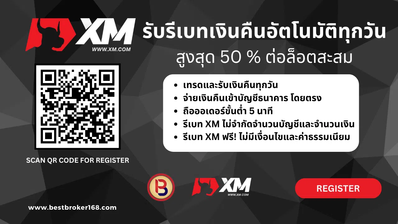 Cashback Forex 50% Rebate XM