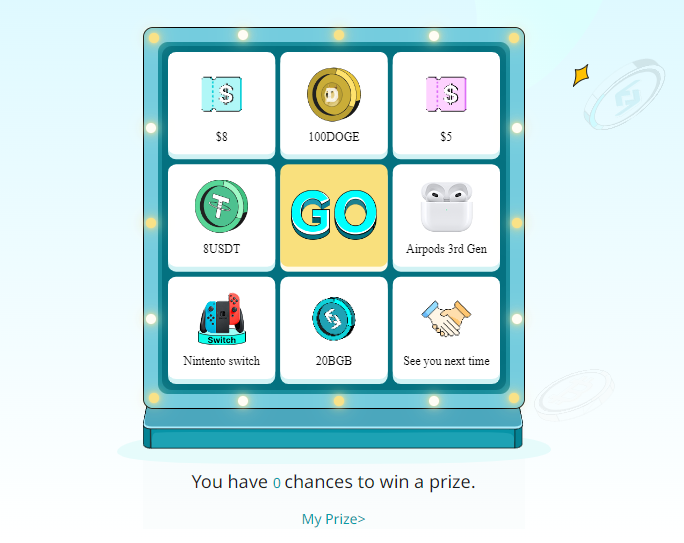 สมัคร Bitget Feb Pro
