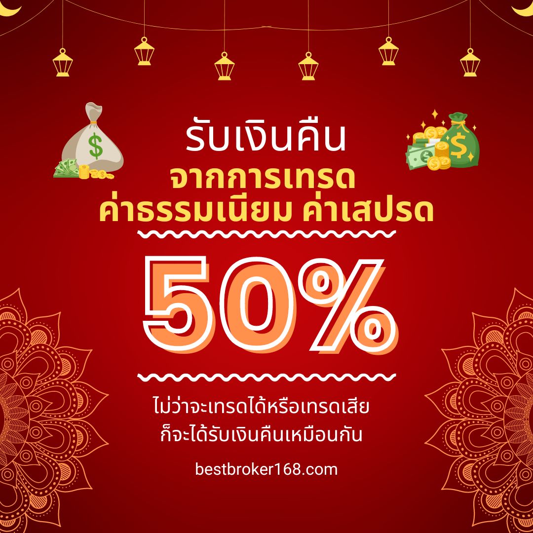 เงินคืน Forex หน้าปก